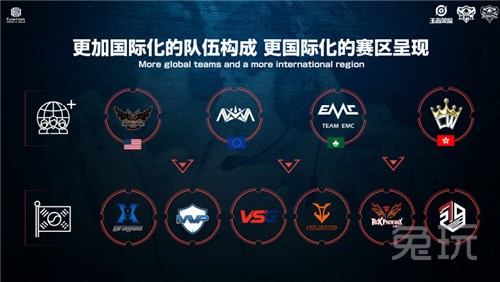 塑造未来的 塑造未来的