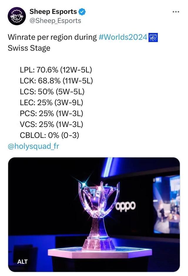 年薪背后的 年薪背后的