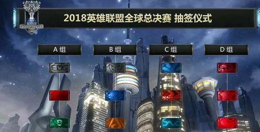 额控尾